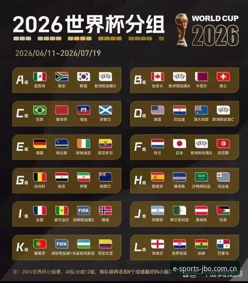 JBO电竞平台入口安卓版 世界杯观赛签证受阻?JBO电竞平台教你如何应对赛事信息获取难题